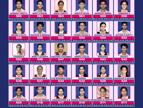 PUC - Hall of Fame - Commerce