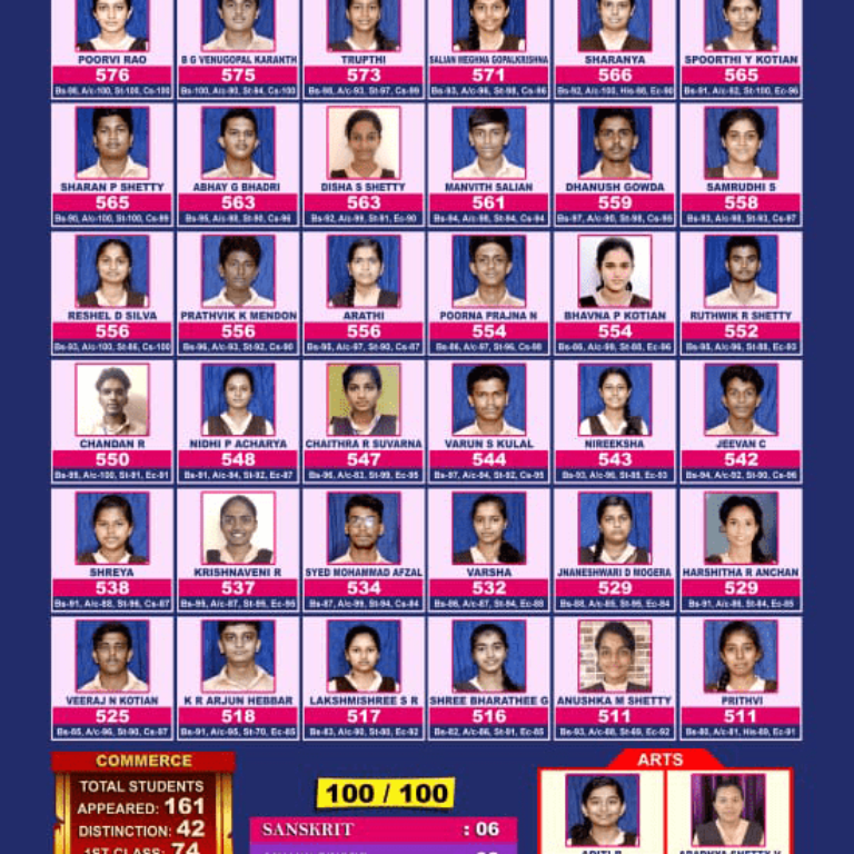 PUC - Hall of Fame - Commerce