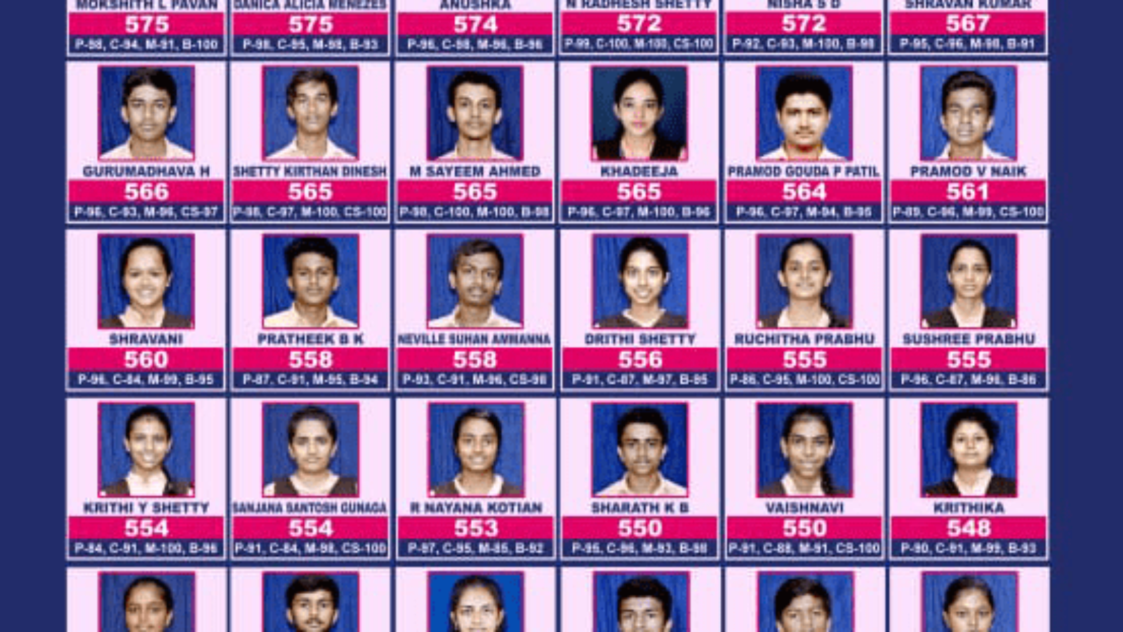 PUC - Hall of Fame - Science