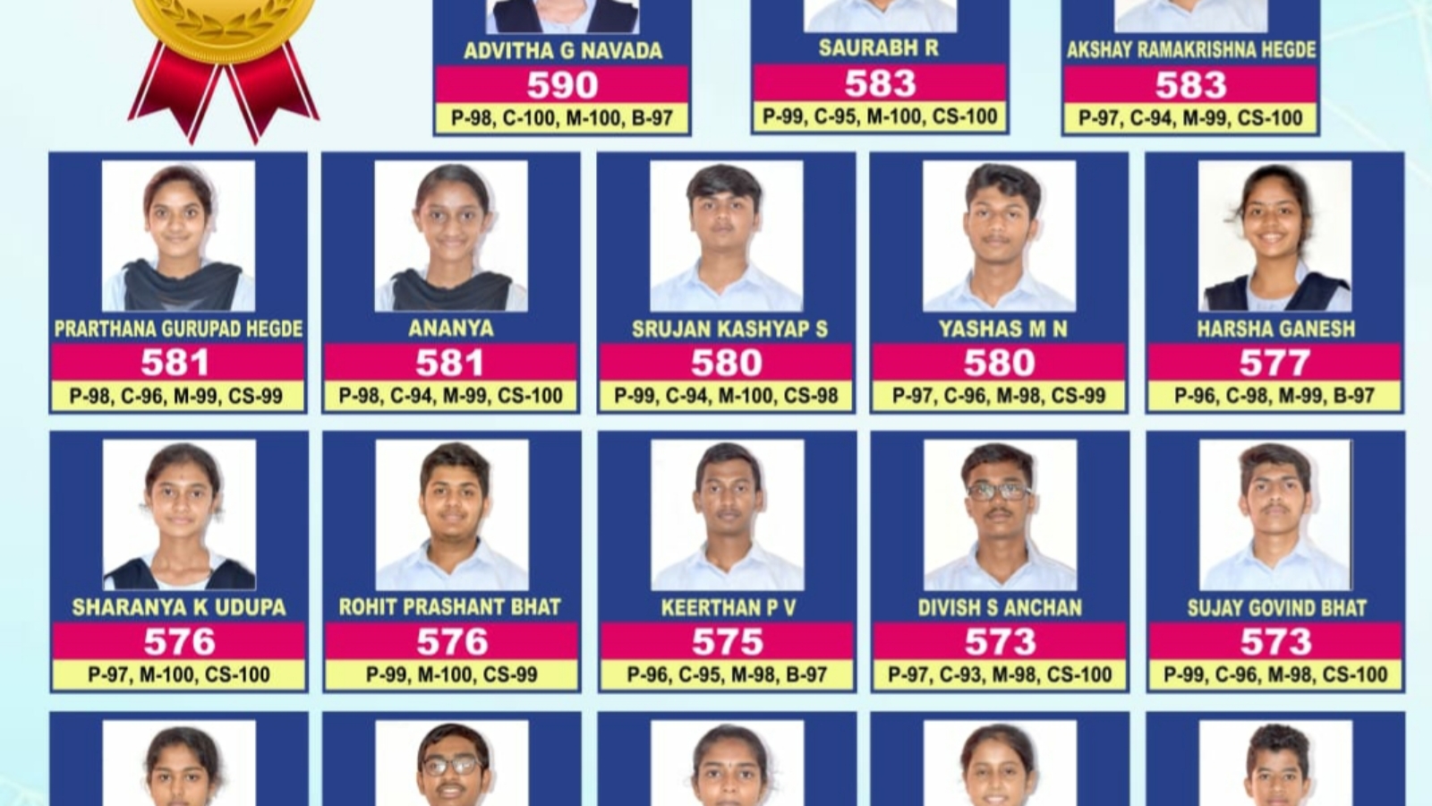 Hall Of Fame - Science