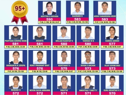 Hall Of Fame - Science