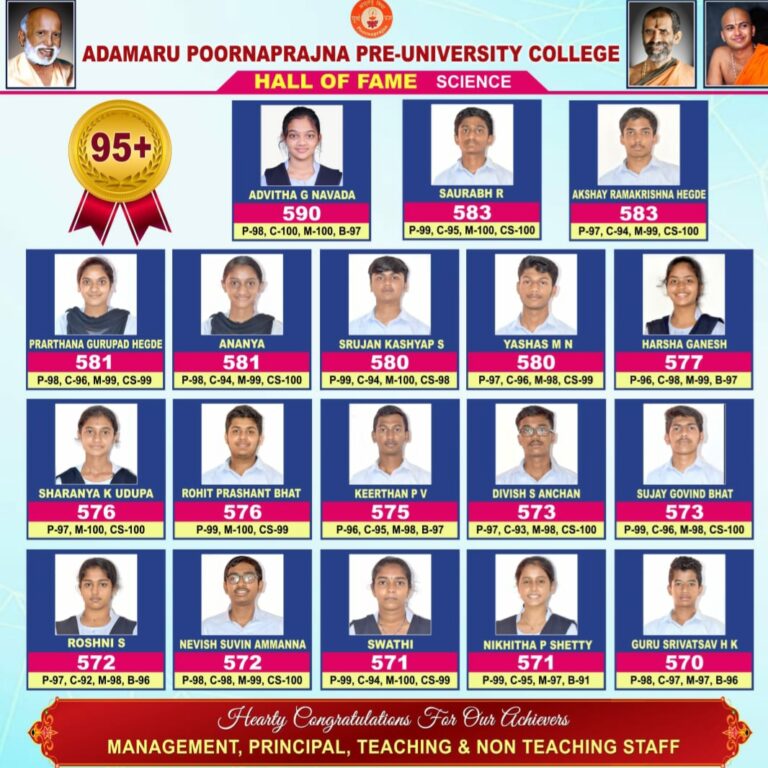 Hall Of Fame - Science